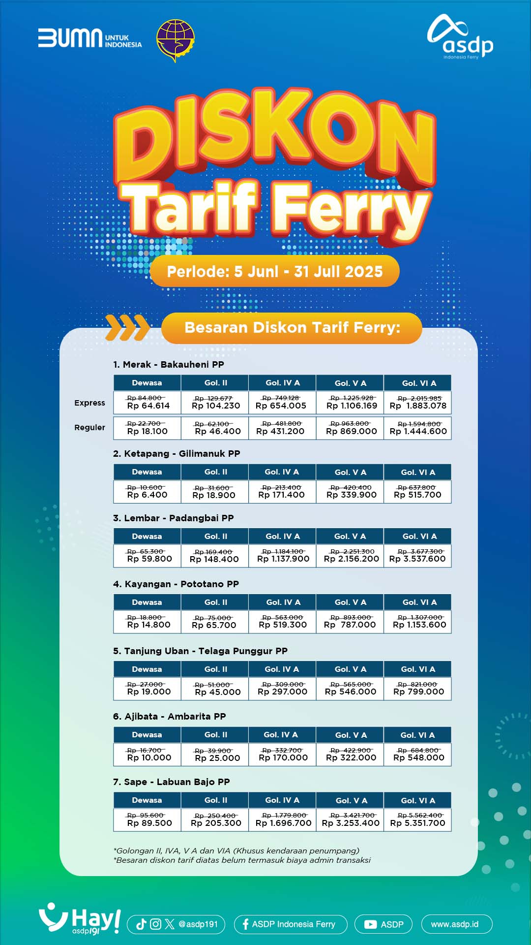 Diskon tarif ferry