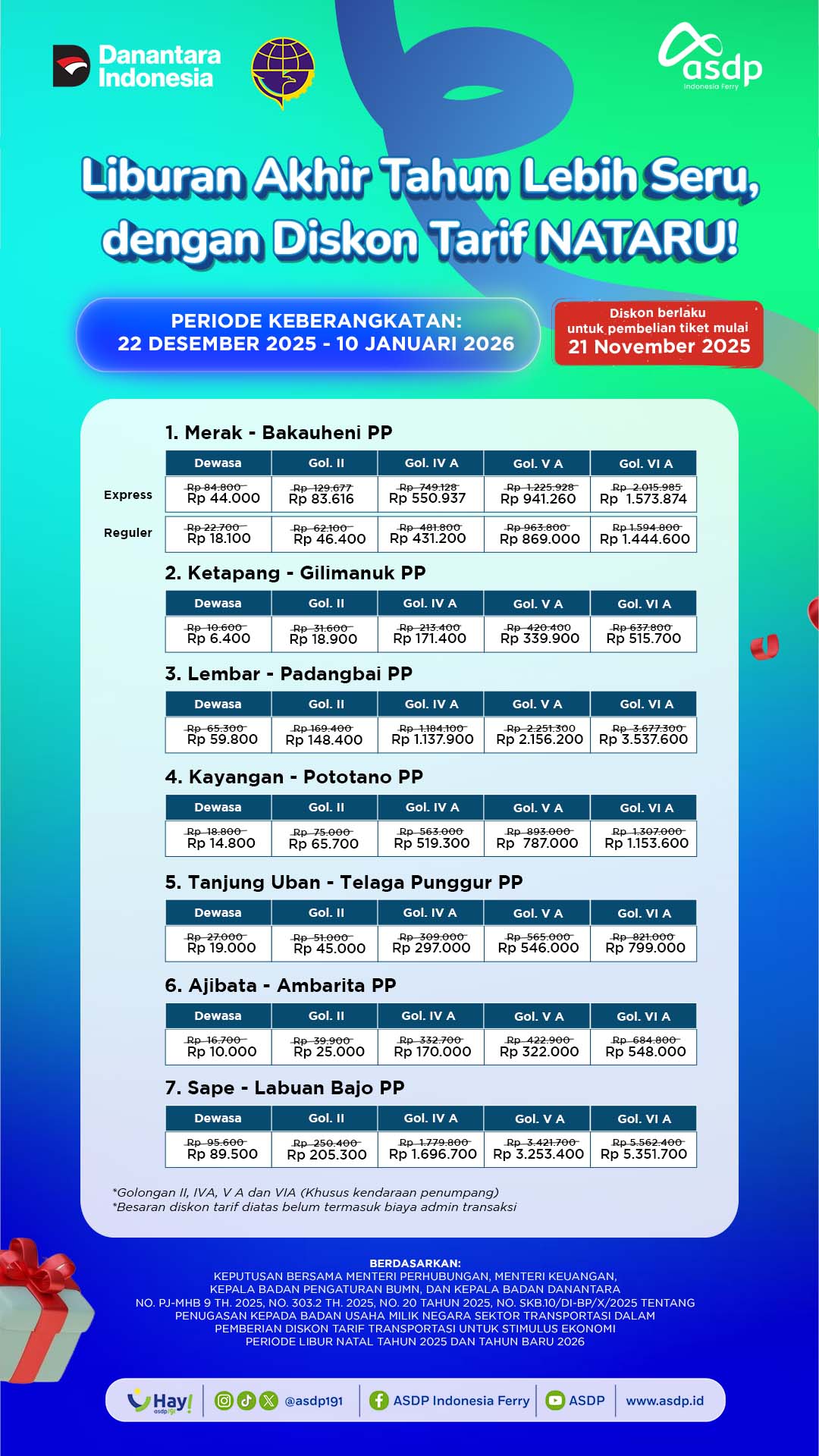 DISKON TARIF