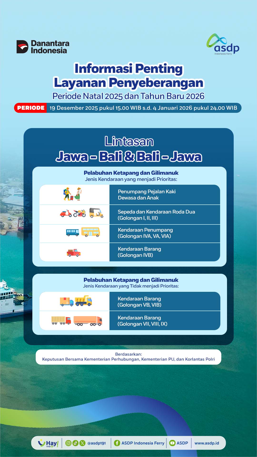 Pengaturan penyebrangan 2